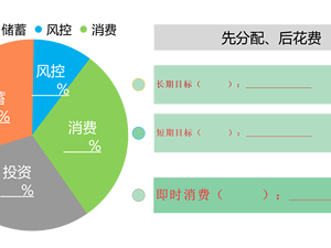 《零用钱管理手册》孩子财商教育的第一步