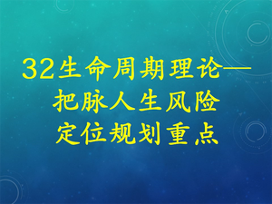 中阶课程--理财师精品必修课