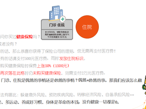 初阶课程--桌游引导师--2022年《三富人生》亲子财商桌游（活动专用版）线上课程V3（部分认证课程）