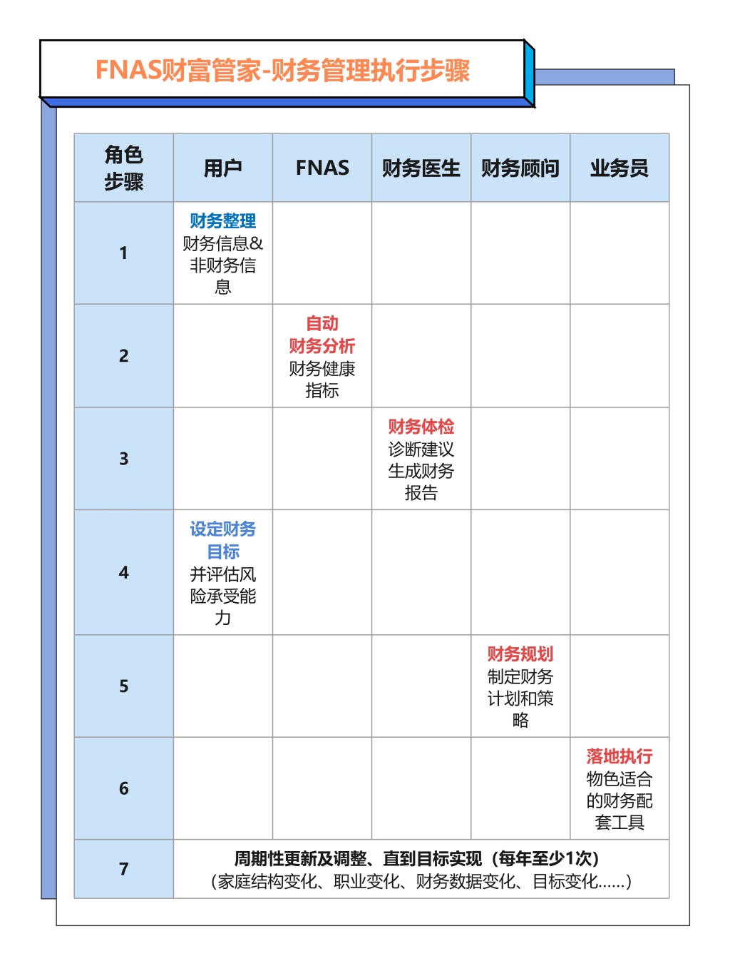 https://t6sanfulife.oss-cn-beijing.aliyuncs.com/attachment/images/20260601/9660f6c04988aa791b893c4c7a5bf5c5.jpg