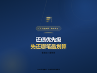 D34 财务规划篇 还债优先级：先还哪笔最划算