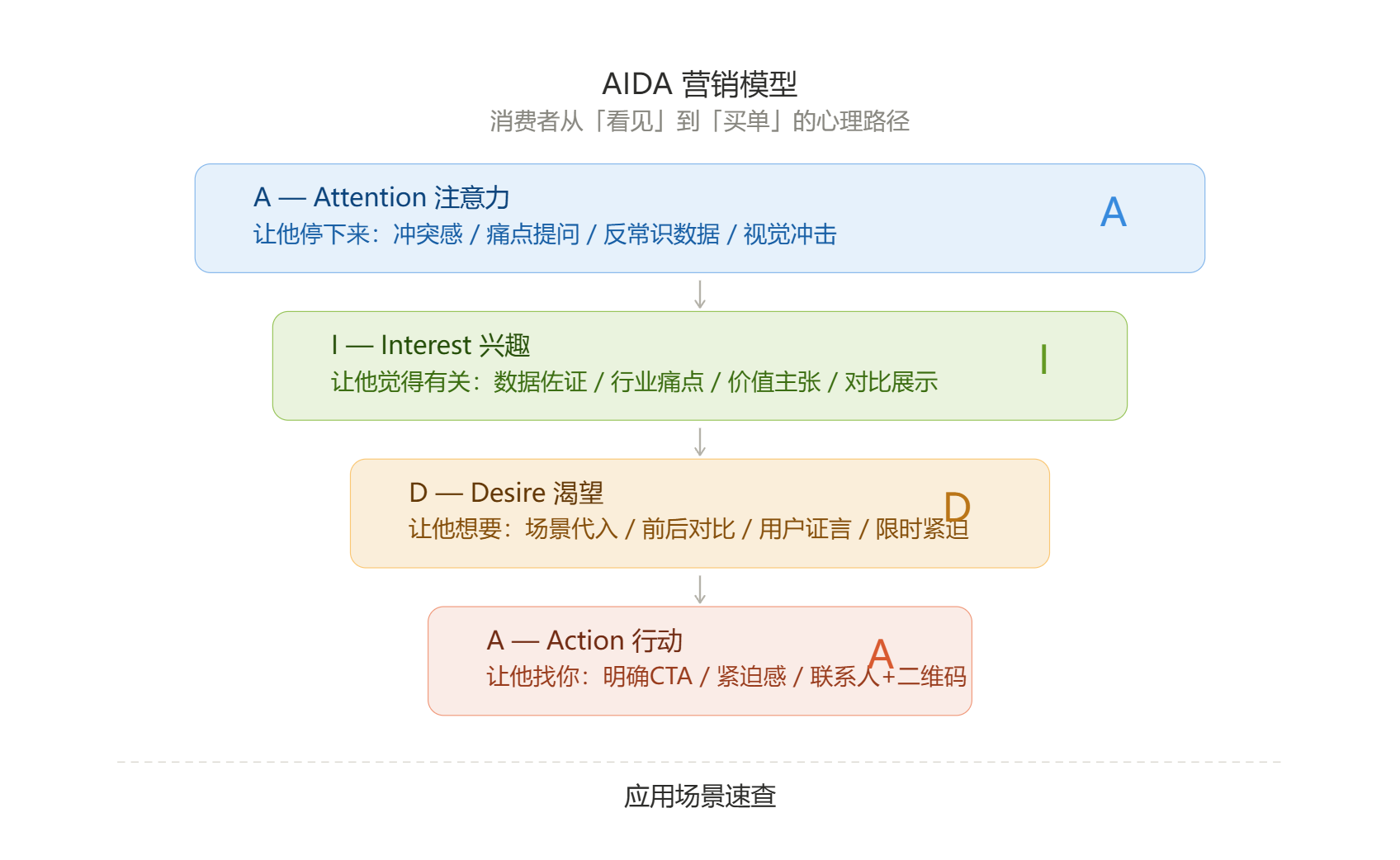 https://t6sanfulife.oss-cn-beijing.aliyuncs.com/attachment/images/20260709/ee8ce2e3b42d631157ed26f6e57a24fe.png